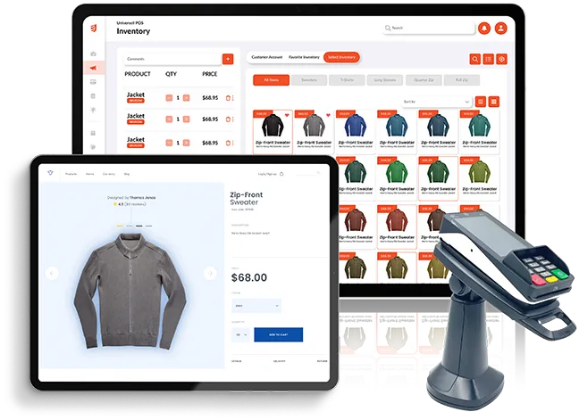 Powerful E-Commerce Management